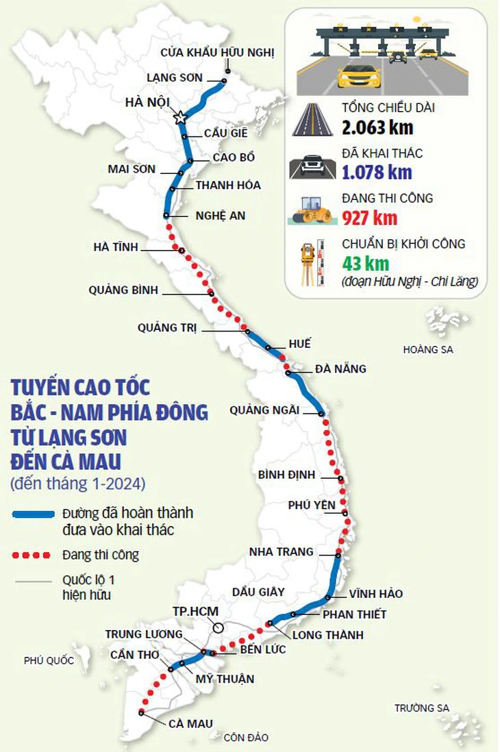 Cao tốc Bắc – Nam cơ bản thông tuyến 2025